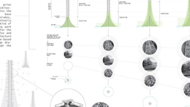 All Categories - URBANIZZARE L'UTOPIA - weebly.com