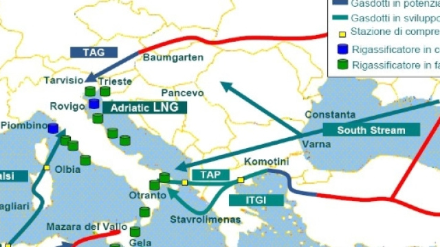 Gasdotti - Chiamare esempi di opzione - csbhabbo.tk