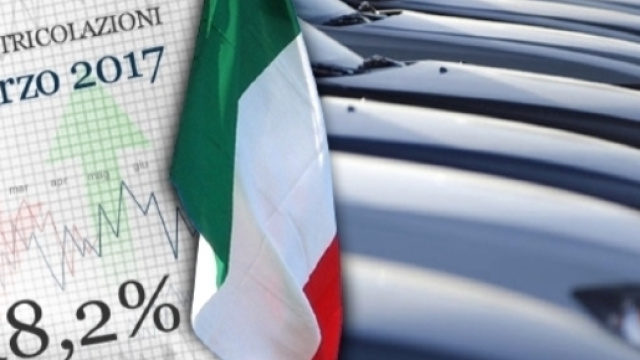 Grafico Mercato Auto Marzo 2017