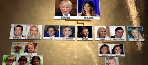 Large Trump Family Poses Security Challenges for Secret Service - Photo: Blasting News Library - nbcnews.com
