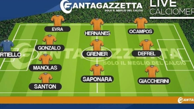 Calciomercato Inter, ecco il portiere nel mirino dei nerazzurri