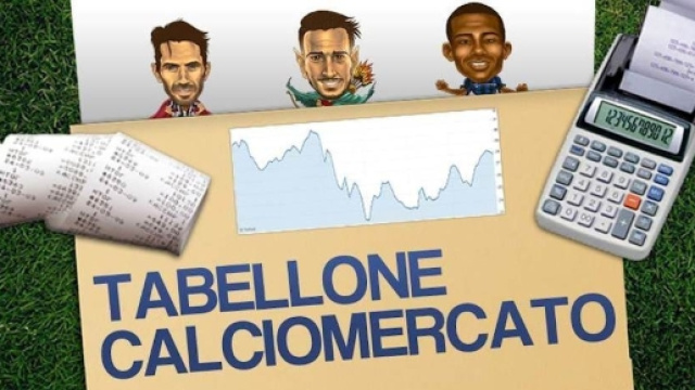 TABELLA TRASFERIMENTI CALCIOMERCATO - Joao Mario, Gabigol ... - fantagazzetta.com