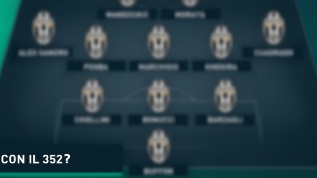 La Juventus 2017/2018, ecco come potrebbe essere