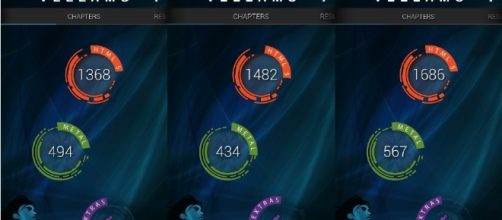 The Ultimate JiaYu G4 Review! - Gizchina.com - gizchina.com