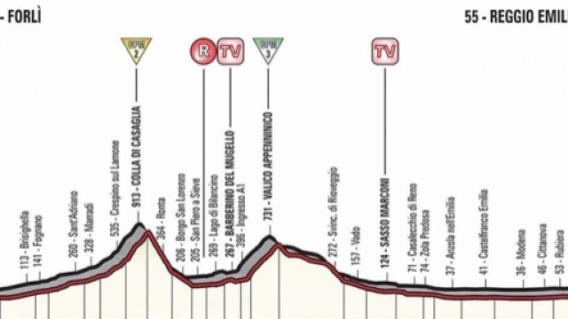 Giro d'Italia, tappa Forl&igrave;-Reggio Emilia