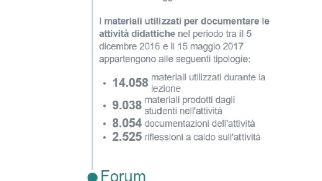 dati sui documenti dell'attivit&agrave; didattica 1