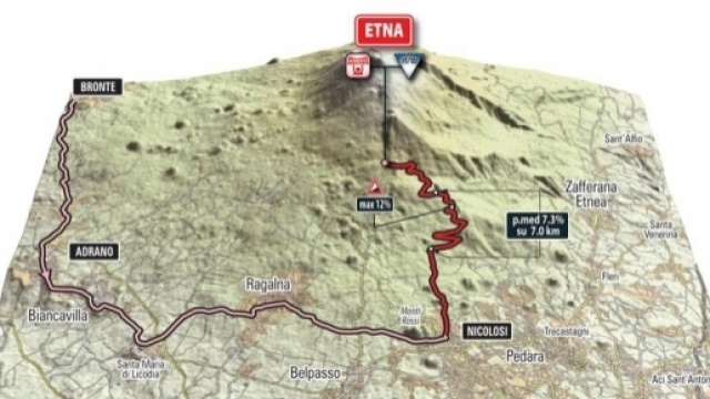 Giro d'Italia 2017: arrivo in salita sull'Etna nella quarta tappa