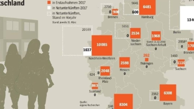 La Repubblica Federale tedesca ha accolto oltre 1,2 milioni di rifugiati lo scorso anno. Ma il numero &egrave; destinato ad aumentare