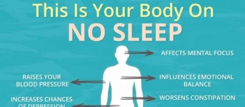 What Happens in Your Body When You're Sleep Deprived? - mercola.com