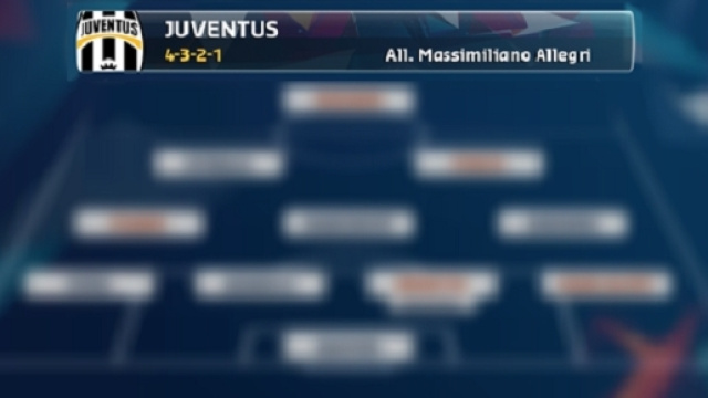 Juve 2017-2018, ecco come potrebbe essere