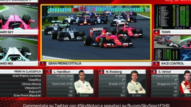 Formula1 GP Canada Montreal: orario diretta Sky Rai e Tv svizzera