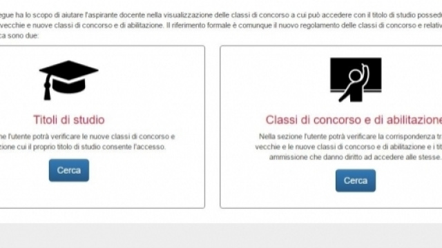 Strumento messo a disposizione da FLC-CGIL