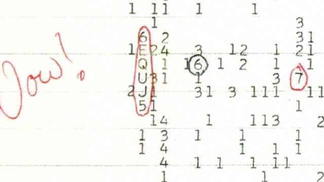 Ultime notizie sugli alieni e sugli Ufo