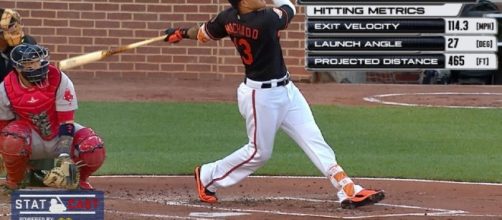 Some of the best are not getting the job done. | MLB.com - mlb.com