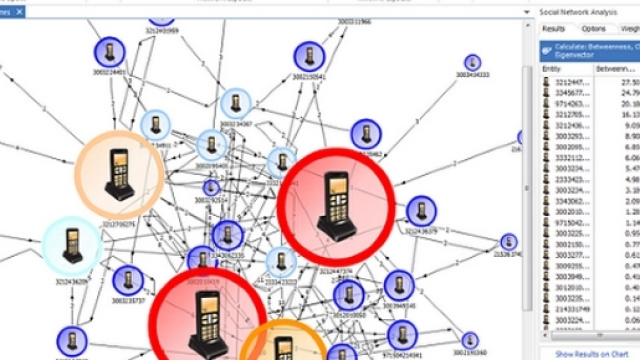 AnaCrim : le logiciel qui a permis de relancer l'enqu&ecirc;te de l'affaire Gr&eacute;gory