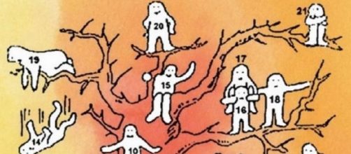 Escolha uma pessoa da &aacute;rvore e descubra qual &eacute; seu estado emocional