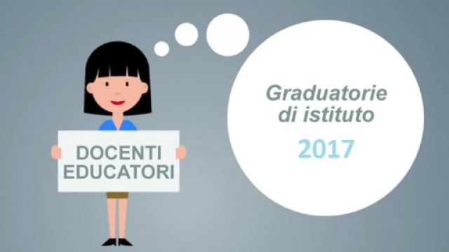 Graduatorie di Istituto aggiornamenti - dipendentistatali.org