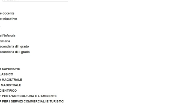 Scelta scuole sul modello B infanzia, primaria, secondaria