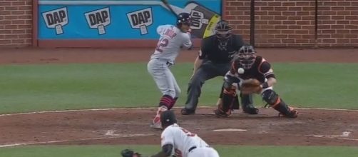 Lindor is ready to hit, Youtube, MLB channel https://www.youtube.com/watch?v=BLrJsY0yZjw