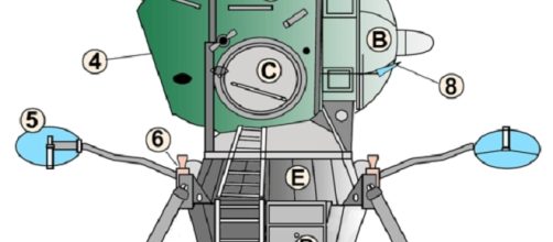 Soviet LK Lunar Lander (Courtesy NASA)