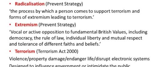 Extremism and Radicalisation 'PREVENT' Information for School ... - slideplayer.com