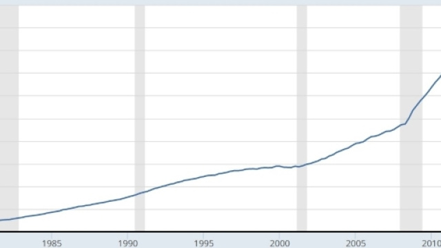 Le vrai bilan d'Obama - AgoraVox le m&eacute;dia citoyen - agoravox.fr