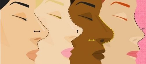 Poucas pessoas sabem, mas algumas caracter&iacute;sticas f&iacute;sicas, podem revelar tra&ccedil;os da sua personalidade. ( Imagem ilustra&ccedil;&atilde;o Google)