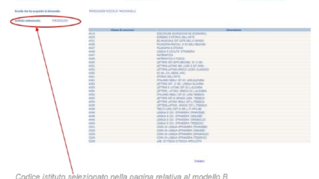 Come visualizzare le Graduatorie d'Istituto