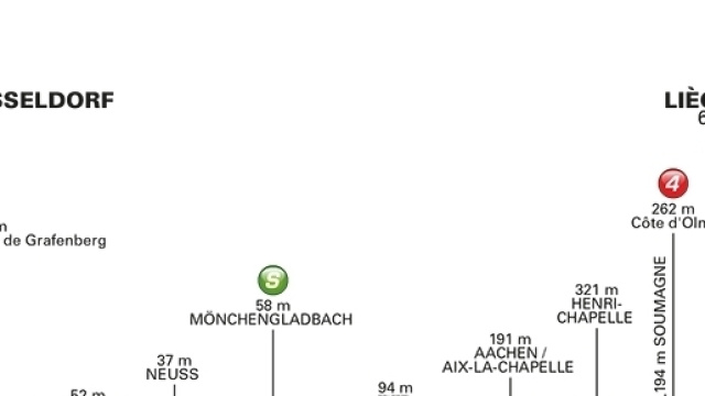 Tour de France, tappa D&uuml;sseldorf-Liegi