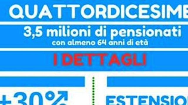 Riforma Pensioni: dal 1&deg; luglio la nuova quattordicesima, le novit&agrave; in arrivo, news oggi 30 giugno 2017