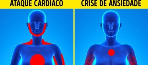 Com essas dicas voc&ecirc; vai estar preparado para detectar esses dois problemas de sa&uacute;de