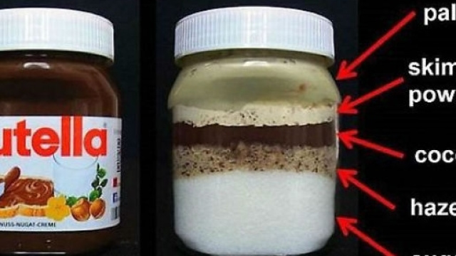 La foto con i presunti ingredienti della Nutella presentata come virale dal Daily Mail