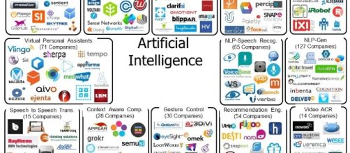 The future belongs to the machines