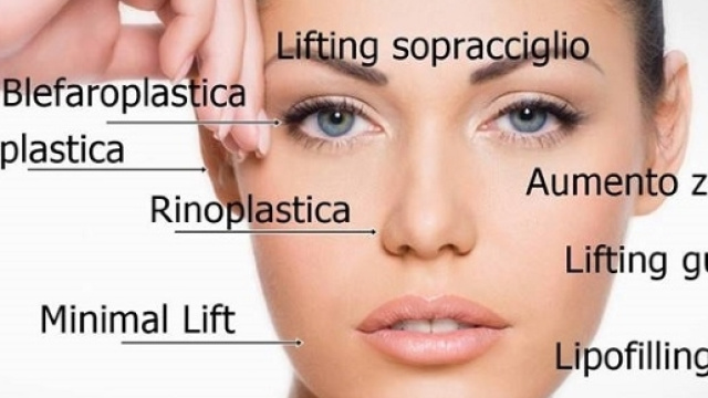 Medicina e Chirurgia Estetica: ultime novit&agrave; viso-corpo e prezzi 2017