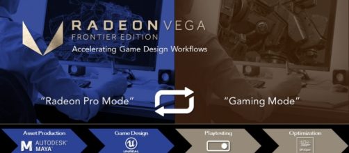 AMD Radeon Vega Frontier Edition 16 GB HBM2 Graphics Card Unboxing ... - red5apps.com