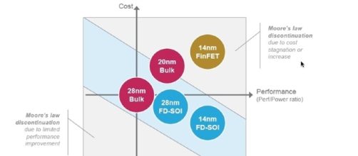 Image from Blasting News Image Library.