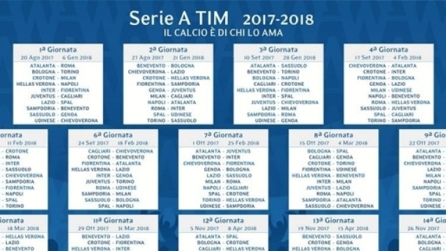 Calendario Serie A 2017-2018, le partite del Napoli: date andata e ritorno, quando si gioca Napoli-Juve ...ilposticipo.it