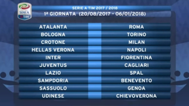 Prima giornata serie A Tim 2017-18