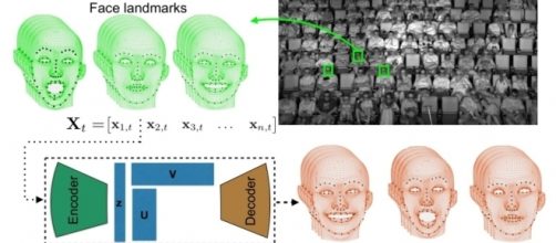 This facial recognition system tracks how you're enjoying a movie ... - techcrunch.com