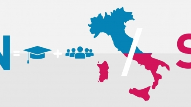 divario economico e sociale nord sud