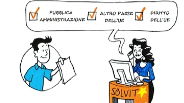 Come funziona Solvit (ec.europa.eu)