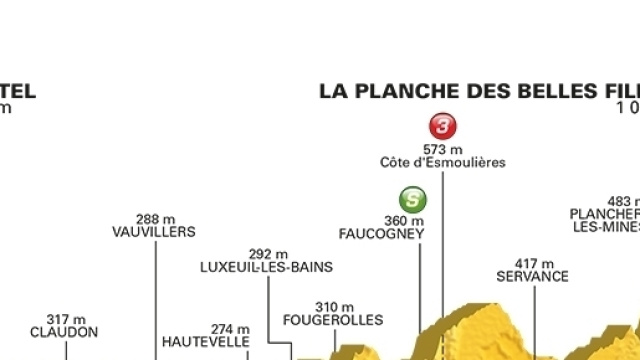 Tour de France, 5&ordf; tappa Vittel-La Planche des Belles Filles
