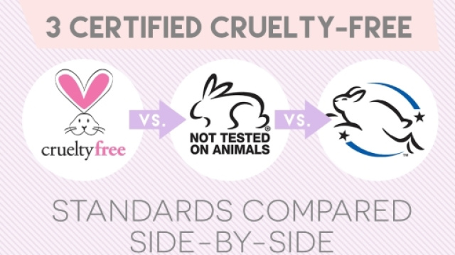 Trois labels cruelty free qui s'engagent s&eacute;rieusement &agrave; prot&eacute;ger les animaux des tests cosm&eacute;tiques.
