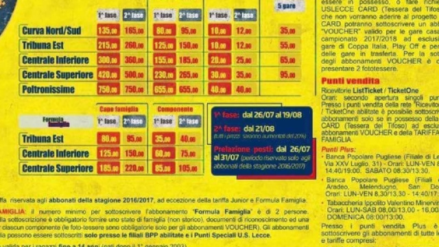 Sono tanti gli abbonati del Lecce.