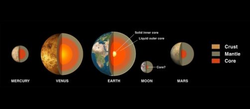 Europe and Japan will launch a mission to planet Mercury. (Image Credit: Pixabay)