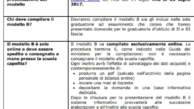 Come compilare il Modello B su Istanze Online