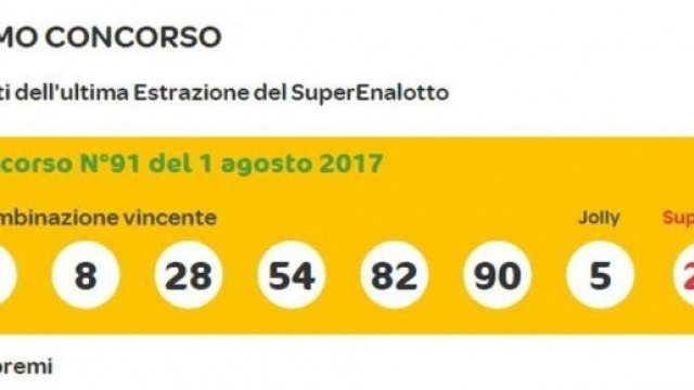 Centrato a Caorle il SuperEnalotto da 77,7 milioni di euro - La Stampa - lastampa.it