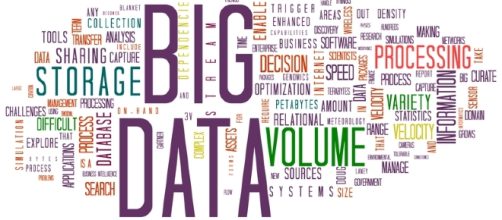 Data Analytics - Image Credit: Camelia.Boban/Wikimedia Creative Commons