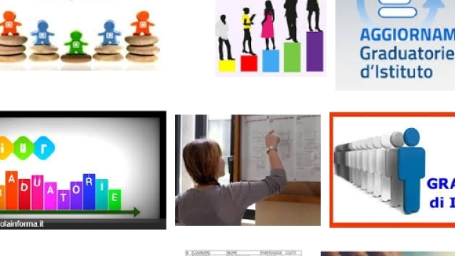 graduatorie d'istituto quanta possibilit&agrave; di essere convocati