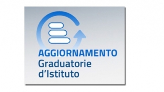 Aggiornamento Graduatorie di Istituto 2017.